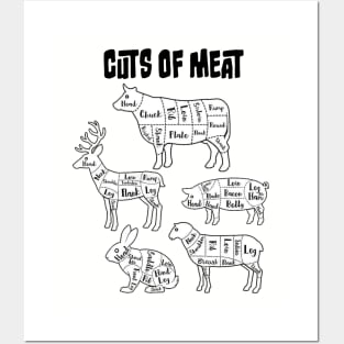 CUTS OF MEAT Posters and Art